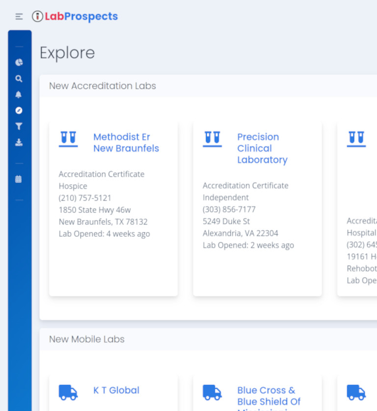 Moderate and High Complexity labs LabProspects
